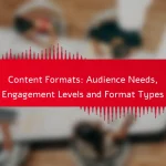Content Formats: Audience Needs, Engagement Levels and Format Types