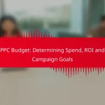 PPC Budget: Determining Spend, ROI and Campaign Goals